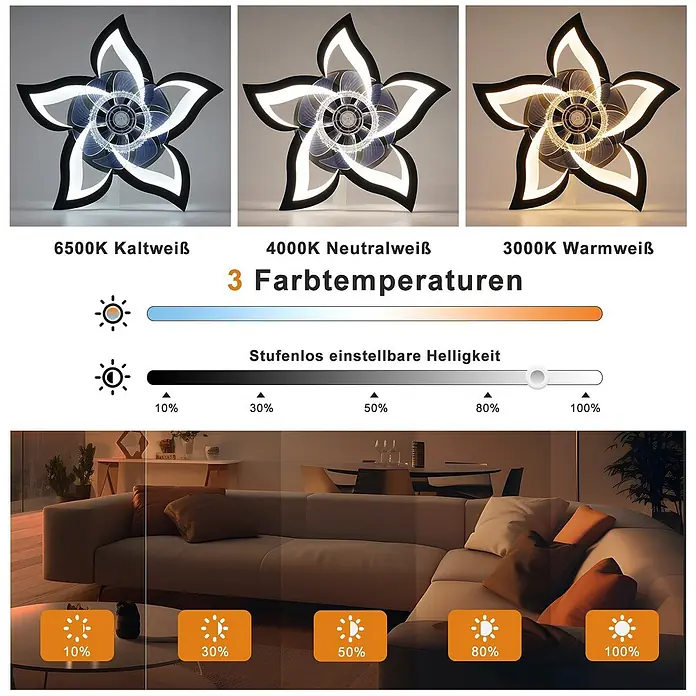 Nettlife Deckenventilator - Black, 620 mm, 64 W - Sternförmiger Deckenventilator mit einstellbarem LED-Licht (6500K-3000K) und dimmbarer Helligkeit (10%-100%), im Wohnzimmer gezeigt.