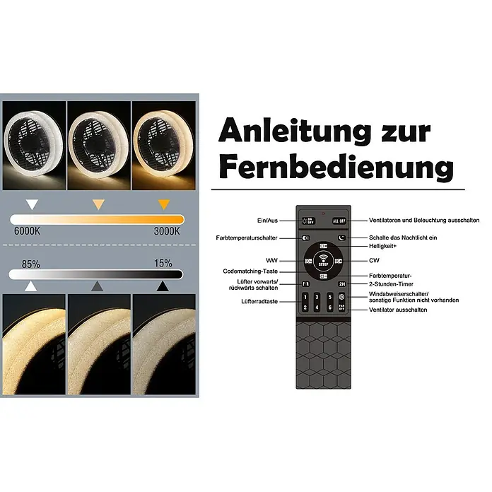 Nettlife Deckenventilator - Black, 400 mm, 40 W - Deckenventilator mit einstellbarem LED-Licht (6000K-3000K) und Fernbedienung, zeigt Lichttemperatur und Helligkeitseinstellungen.