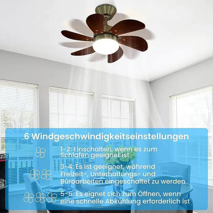 Nettlife Deckenventilator - Green, 750 mm, 57 W - Deckenventilator mit Holzflügeln und integrierter Beleuchtung in einem Raum, der Windgeschwindigkeitsstufen anzeigt.