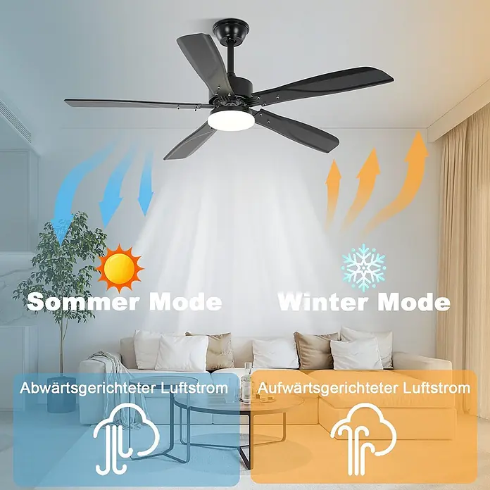 Nettlife Deckenventilator - Black, 1.250 mm, 53 W - Schwarzer 5-Flügel-Deckenventilator mit Licht, der Sommer- (Kühlung) und Wintermodus (Wärmeverteilung) der Luftströmung in einem Wohnzimmer zeigt.