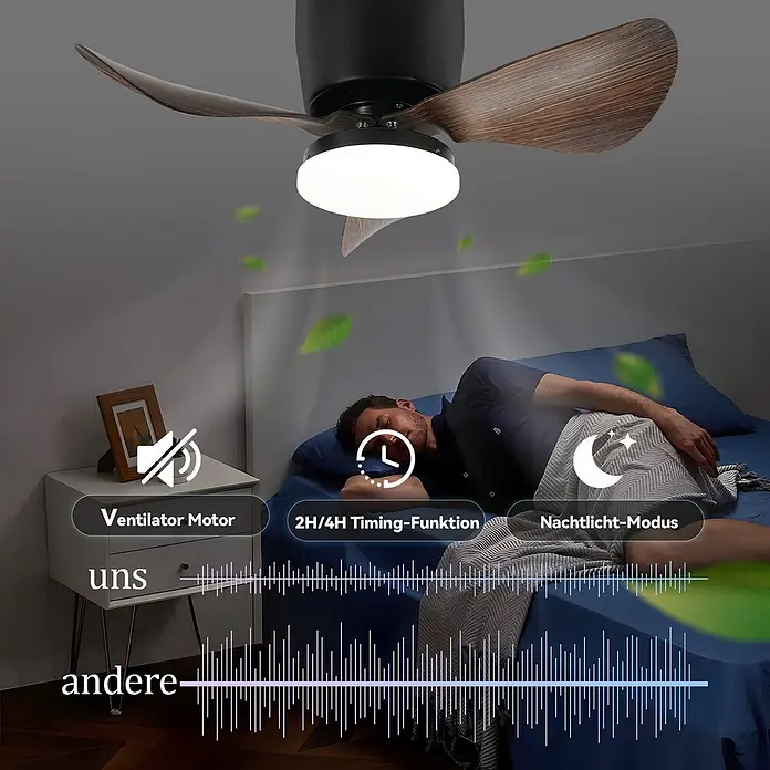Nettlife Deckenventilator - Black, 700 mm, 53 W - Schwarzer Deckenventilator mit Holzflügeln und integriertem LED-Licht, über einem schlafenden Mann im Schlafzimmer, betont leisen Betrieb, Timer und Nachtlicht.