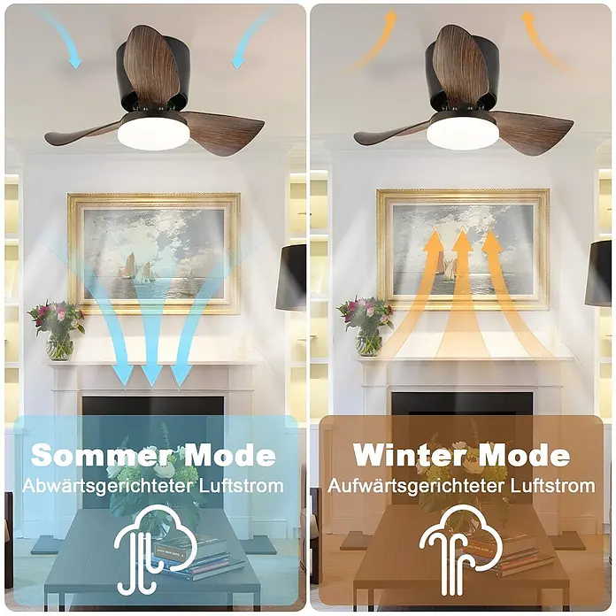 Nettlife Deckenventilator - Black, 700 mm, 53 W - Moderner Deckenventilator mit dunklen Holzflügeln und Licht, zeigt abwärts gerichteten Sommerluftstrom und aufwärts gerichteten Winterluftstrom.