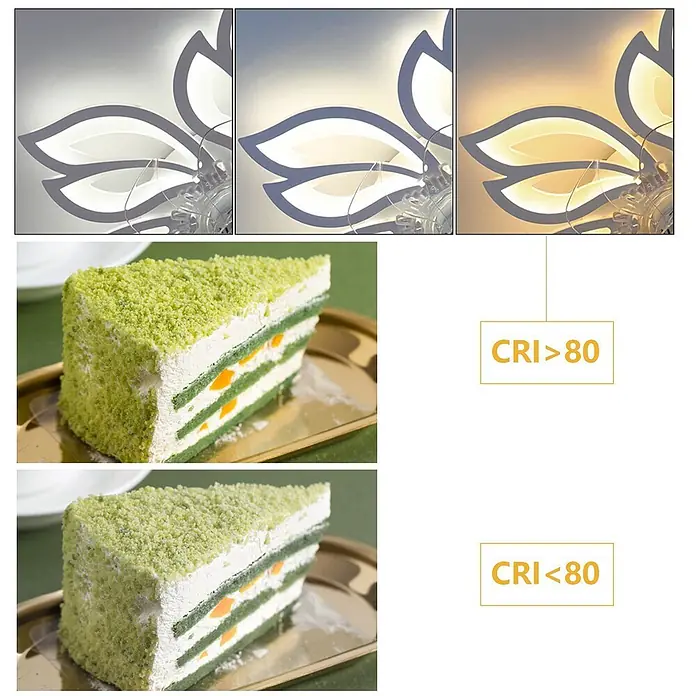Nettlife Deckenventilator - White, 695 mm, 71 W - Moderne blumenförmige LED-Deckenleuchte demonstriert einstellbare Farbtemperaturen und hohe CRI-Beleuchtung auf einem Kuchen.