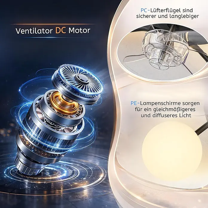 Nettlife Deckenventilator - Multicolor, 500 mm, 32 W - Ventilator-DC-Motor mit transparenten PC-Lüfterflügeln und milchigen PE-Lampenschirmen für diffuses Licht.