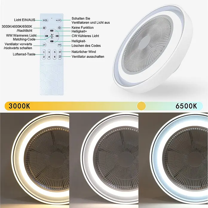 Nettlife Deckenventilator - White, 500 mm, 38 W - Weißer Deckenventilator mit integriertem LED-Licht, Fernbedienung und einstellbarer Farbtemperatur (3000K-6500K).