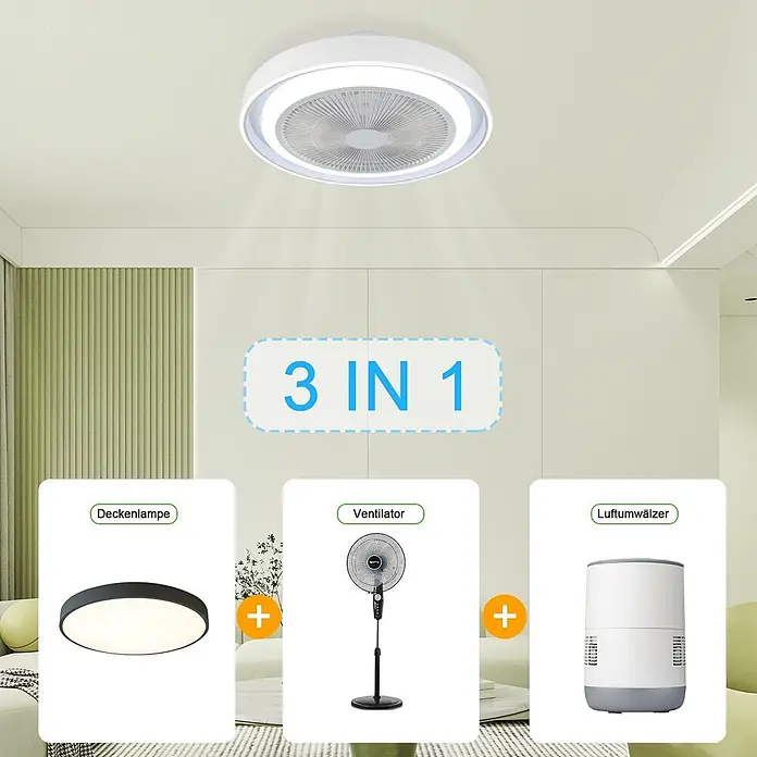 Nettlife Deckenventilator - White, 500 mm, 38 W - Weißer runder Deckenventilator mit integriertem Licht, als '3 IN 1' vorgestellt, der Lampe, Ventilator und Luftumwälzer kombiniert.