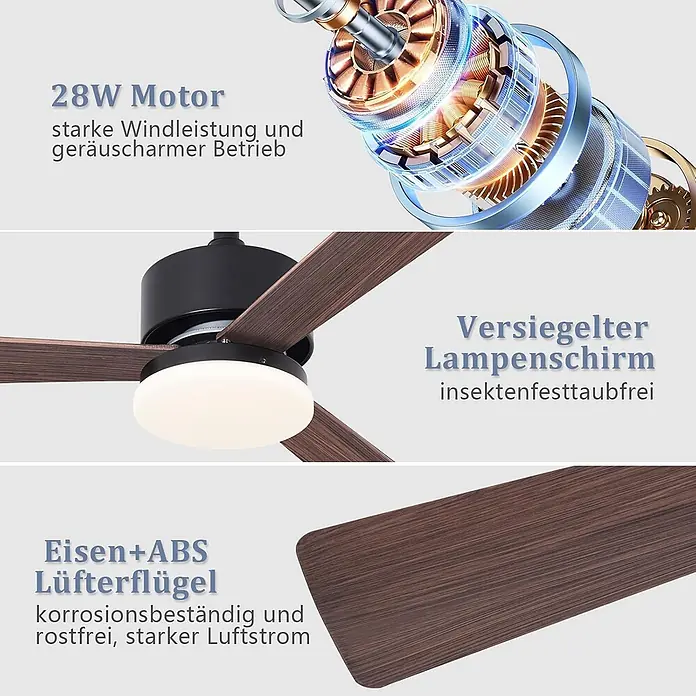 Nettlife Deckenventilator - Brown, 330 mm, 50 W - Ein Deckenventilator mit 28W Motor, versiegeltem Lampenschirm und Eisen+ABS-Flügeln in Holzoptik für starke, leise und langlebige Leistung.