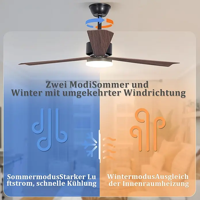 Nettlife Deckenventilator - Brown, 330 mm, 50 W - Dunkler Deckenventilator mit Licht, zeigt Sommermodus zur Kühlung und Wintermodus zur Wärmeverteilung mit umgekehrter Drehrichtung.