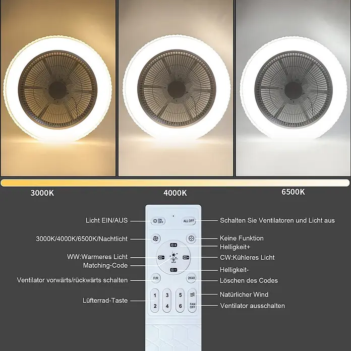 Nettlife Deckenventilator - White, 490 mm, 38 W - Runder Deckenventilator mit einstellbarer Lichtfarbe (warm, neutral, kühl) und weißer Fernbedienung.
