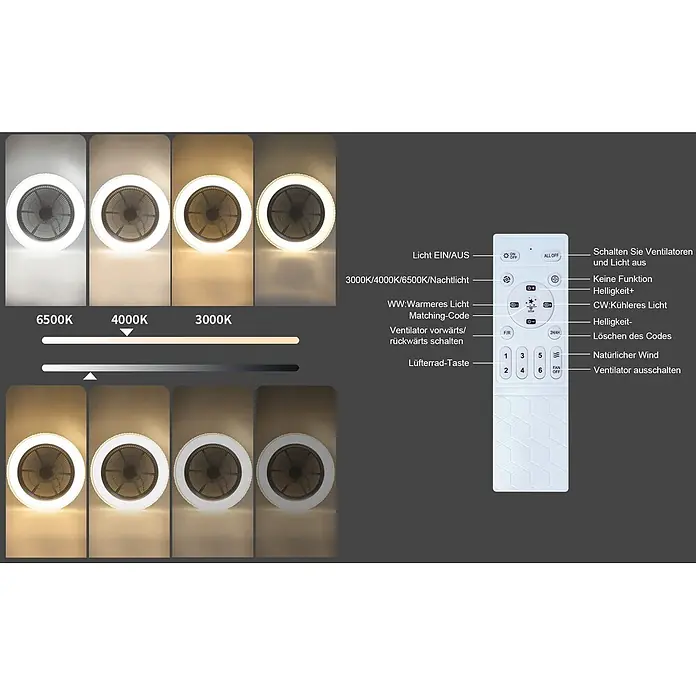 Nettlife Deckenventilator - White, 490 mm, 38 W - Ein weißer Deckenventilator mit integrierter, einstellbarer LED-Beleuchtung, zeigt Farbtemperaturen (6500K, 4000K, 3000K) und Fernbedienung.