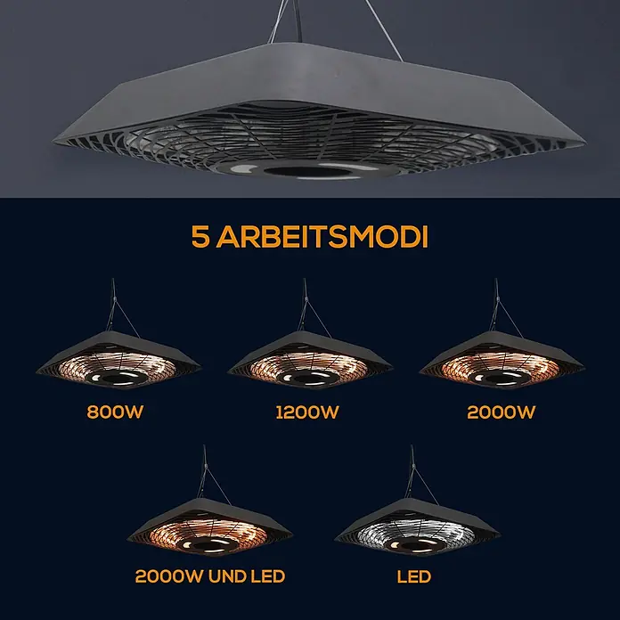Outsunny Wärmewellenheizung - 800 W, Schwarz - Dunkelgraue quadratische Deckenheizung/Lampe mit 5 Betriebsmodi: 800W, 1200W, 2000W Heizung, 2000W+LED und LED-Licht.