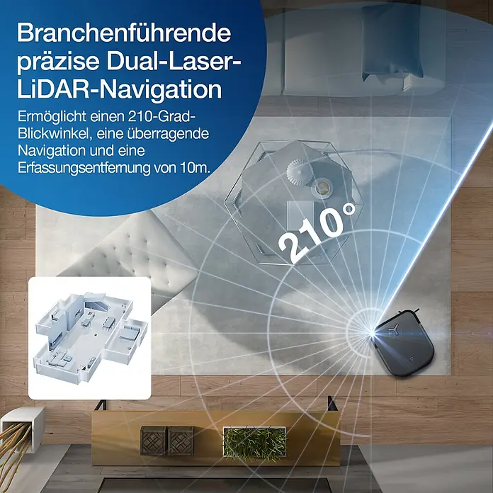 Ecovacs Saugwischroboter DEEBOT X2 OMNI -  - Saugroboter kartiert Raum mit Dual-Laser-LiDAR, zeigt 210-Grad-Sichtfeld und eine 3D-Karte.