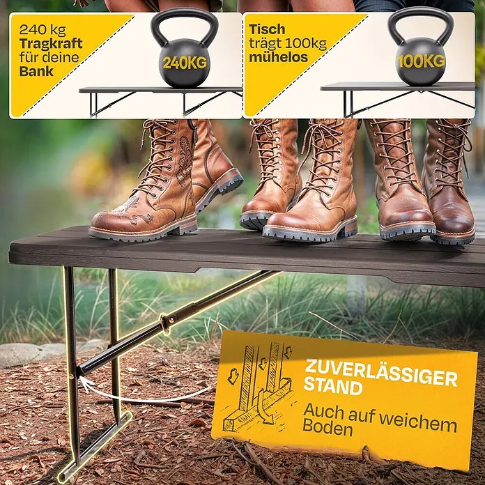 Ondis24 Gartentisch-Set - Gesamtumfang: 5 -tlg., L x B x H: 180 x 126 x 73 cm, Kunstsoff, Klappbar - Dunkelbraune Klappbank/Tisch zeigt 240 kg Tragkraft als Bank und stabilen Stand auf weichem Untergrund.