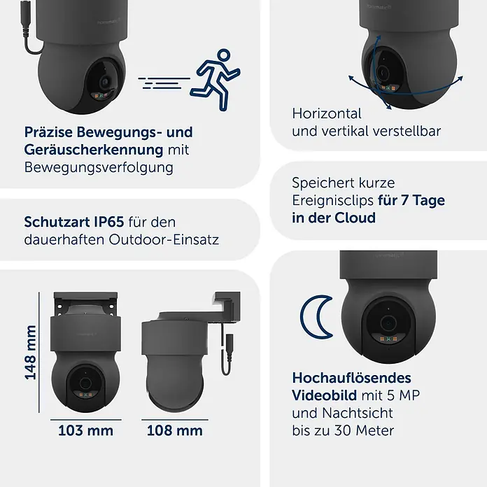 Homematic IP Außenkamera Smart Home HmIP-CO - Anthrazit - Dunkelgraue Homematic IP Outdoor-PTZ-Kamera mit 5 MP, 30m Nachtsicht, Bewegungsverfolgung und IP65-Schutzart.