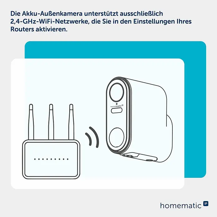 Homematic IP Außenkamera Akku Smart Home HmIP-COR - Weiß, Erfassungswinkel: 110 ° - Die Akku-Außenkamera und ein WLAN-Router. Die Kamera ist nur mit 2,4-GHz-WLAN-Netzwerken kompatibel.