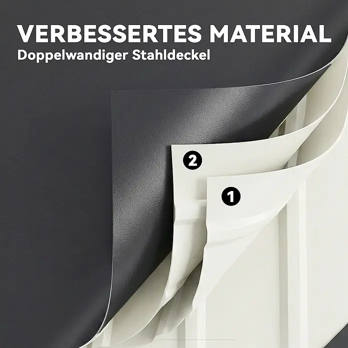 Outsunny Garten-Aufbewahrungsbox - Grau, Stahl - Mehrschichtansicht eines doppelwandigen Stahldeckels, der zwei Materialschichten zeigt: eine dunkle, strukturierte Außenschicht und eine hellere, gerippte Innenschicht.