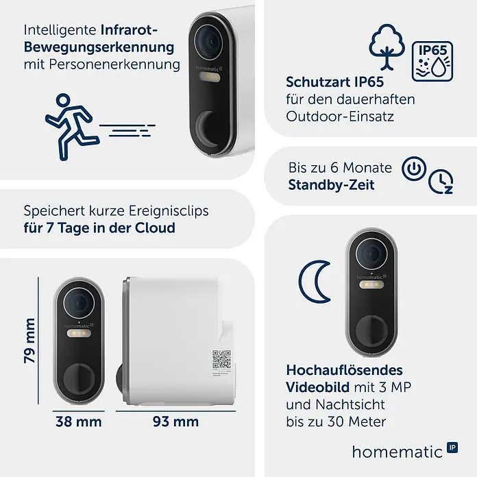 Homematic IP Außenkamera Akku Smart Home HmIP-COR - Weiß, Erfassungswinkel: 110 ° - Weiß-schwarze Homematic IP Videotürklingel/Kamera (79x38x93mm) mit smarter Infrarot-Bewegungserkennung und IP65 Outdoor-Schutz.
