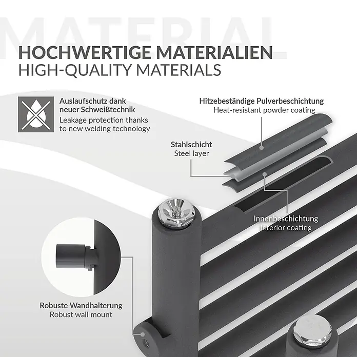 LuxeBath Elektro-Badheizkörper Partition Handtuchwärmer Elektrisch Seitenanschluss mit Heizstab 300W - B x H: 50 x 80 cm - Dunkelgrauer Heizkörper-Querschnitt zeigt Stahlschicht, Innenbeschichtung, hitzebeständige Pulverbeschichtung, robuste Wandhalterung und Auslaufschutz.