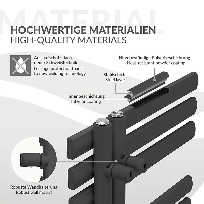 LuxeBath Badheizkörper Design Handtuchheizkörper Handtuchwärmer mit Eckform Thermostatventil - B x H: 50 x 160 cm, Anthrazit - Detailliertes Diagramm eines dunkelgrauen Heizkörpers mit Stahlschicht, Innen- & Pulverbeschichtung, robuster Wandhalterung und Auslaufschutz.