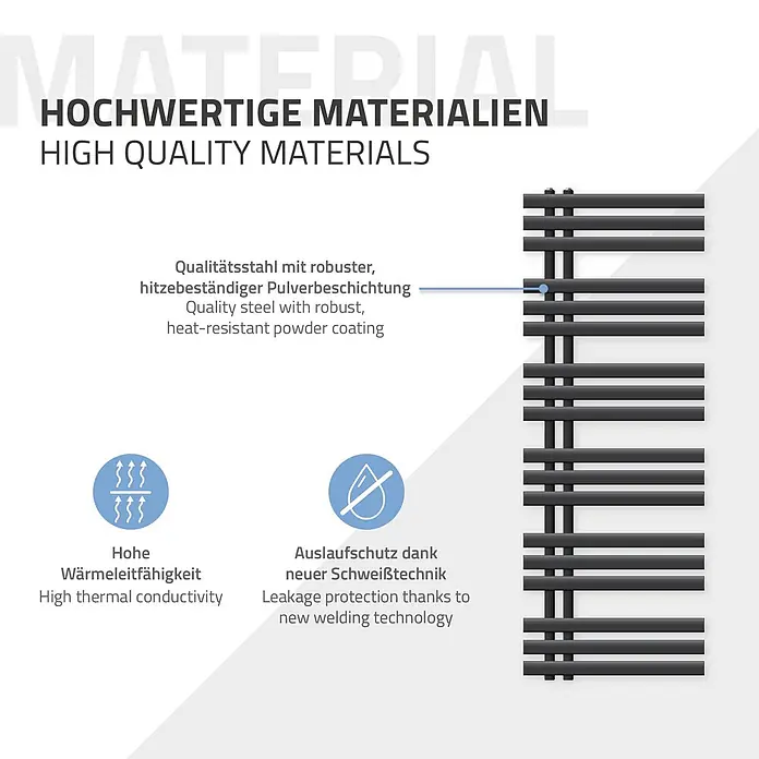 Badheizkörper elektrisch 500x1400mm Anthrazit + Heizstab 1200W einfach -  - Dunkelgrauer Handtuchheizkörper aus Qualitätsstahl mit hitzebeständiger Pulverbeschichtung, hoher Wärmeleitfähigkeit und Auslaufschutz.