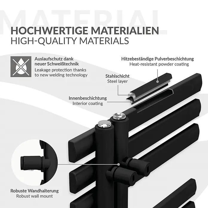 LuxeBath Elektro-Badheizkörper Design Handtuchheizkörper Handtuchwärmer Elektrisch mit Heizstab 300W -  - Diagramm eines schwarzen Heizelements mit robuster Stahlschicht, Innen- und Pulverbeschichtung, auslaufsicherer Schweißtechnik und Wandhalterung.