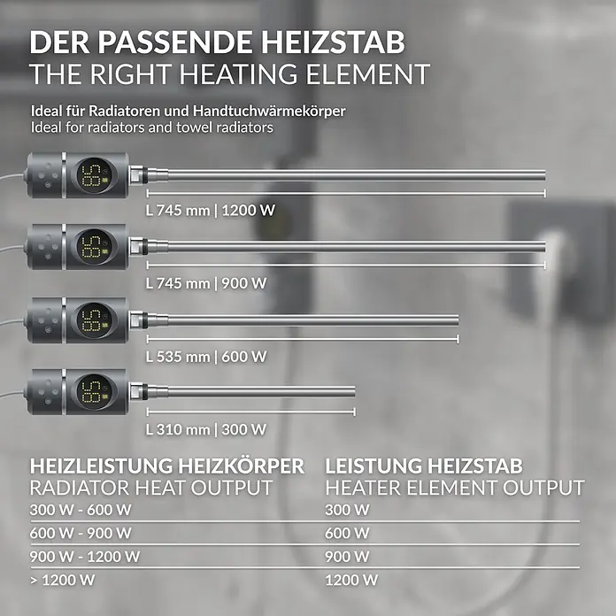 LuxeBath Austauschheizkörper Elektroheizstab mit Stecker Anthrazit Heizpatrone Heizelemente 1200W - B x H: 4,5 x 4,5 mm - Leitfaden mit vier Heizstäben unterschiedlicher Länge und Leistung (300W bis 1200W) und einer Tabelle zur Abstimmung der Heizleistung.