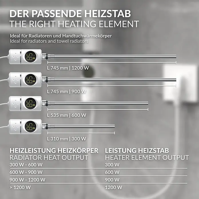 LuxeBath Austauschheizkörper Elektroheizstab mit Stecker Weiß Heizpatrone Heizelemente 600W - B x H: 4,5 x 4,5 mm - Vier Heizstäbe in verschiedenen Längen (310-745mm) und Leistungen (300-1200W). Eine Tabelle zeigt die passende Heizleistung für Radiatoren.