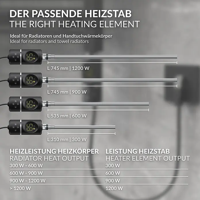 LuxeBath Austauschheizkörper Elektroheizstab mit Stecker Schwarz Heizpatrone Heizelemente 600W - B x H: 65,5 x 4,5 mm - Vier schwarz-silberne Heizstäbe mit digitaler Steuerung, in Längen von 310mm bis 745mm und Leistungen von 300W bis 1200W für Heizkörper.