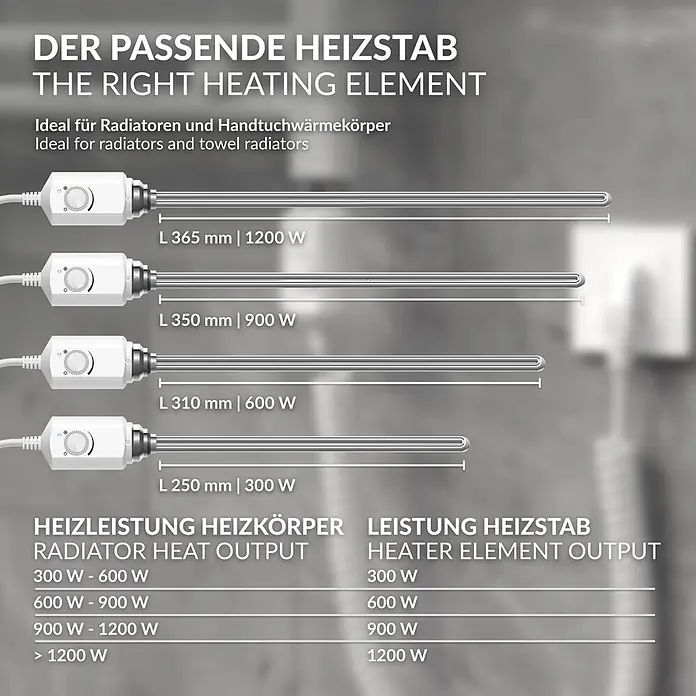 LuxeBath Austauschheizkörper Elektroheizstab mit Stecker Weiß Heizpatrone Heizelemente 900W - B x H: 4,5 x 4,5 mm - Vier weiße/silberne Heizstäbe unterschiedlicher Länge und Leistung, mit Tabelle zur Auswahl basierend auf Heizkörperleistung.