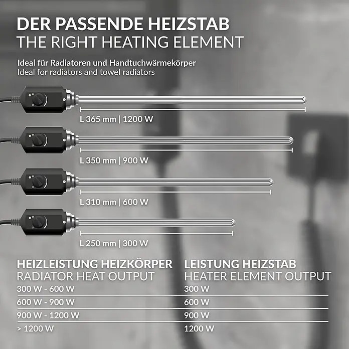 LuxeBath Austauschheizkörper Elektroheizstab mit Stecker Schwarz Heizpatrone Heizelemente 1200W - B x H: 4,5 x 4,5 mm - Vier silberne Heizelemente mit schwarzen Bedieneinheiten, in verschiedenen Längen (365-250mm) und Wattagen (1200-300W), mit Auswahltabelle.