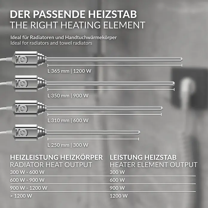 LuxeBath Austauschheizkörper Elektroheizstab mit Stecker Chrom Heizpatrone Heizelemente 300W - B x H: 4,5 x 4,5 mm - Vier silberne Heizstäbe mit Bedienelementen, von 250mm/300W bis 365mm/1200W, für Heizkörper.