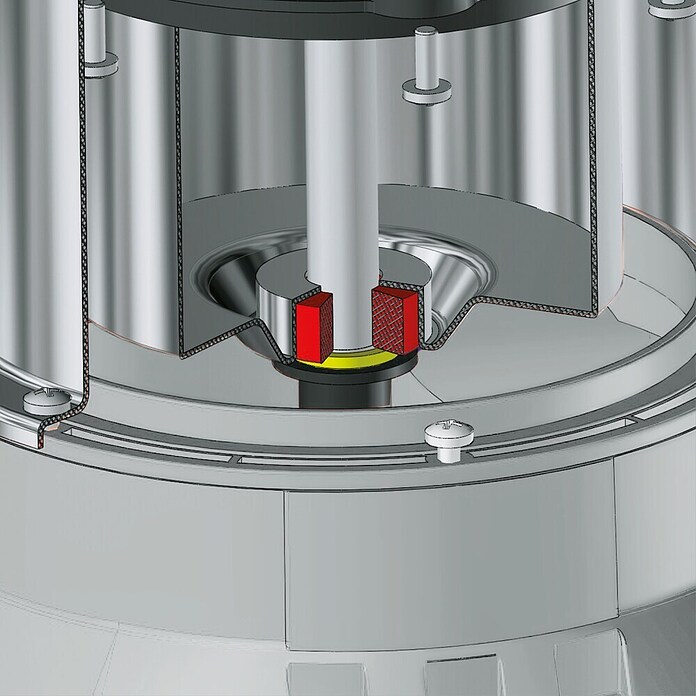 Einhell Schmutzwasserpumpe (390 W, Max. Fördermenge: 10.000 l/h)