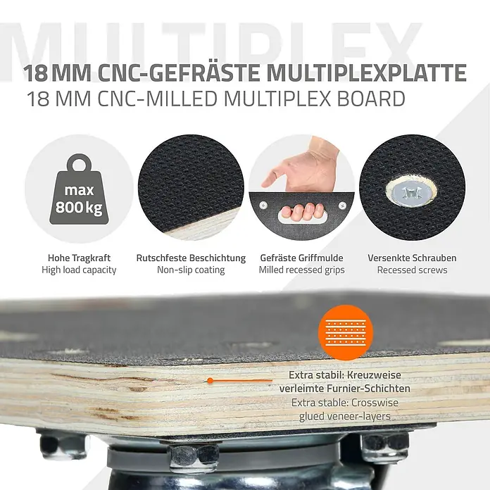 ECD Germany Transportroller Rollbrett Lastenroller Möbelhund 60x80 cm 2er Set - Verbundwerkstoff - Robuste 18mm CNC-gefräste Multiplexplatte mit rutschfester Beschichtung, gefrästen Griffmulden und hoher Tragkraft.