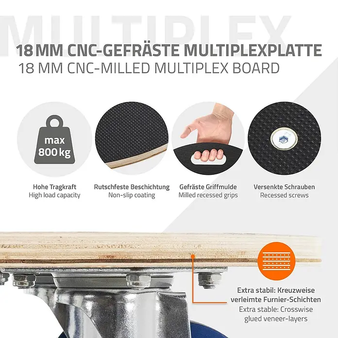 ECD Germany Transportroller Rollbrett Lastenroller Möbelhund Ø87x14,5 cm 2er Set - Verbundwerkstoff - 18 mm CNC-gefräste Multiplexplatte mit rutschfester Beschichtung, gefrästen Griffmulden, versenkten Schrauben. Extra stabil, max. 800 kg Tragkraft.
