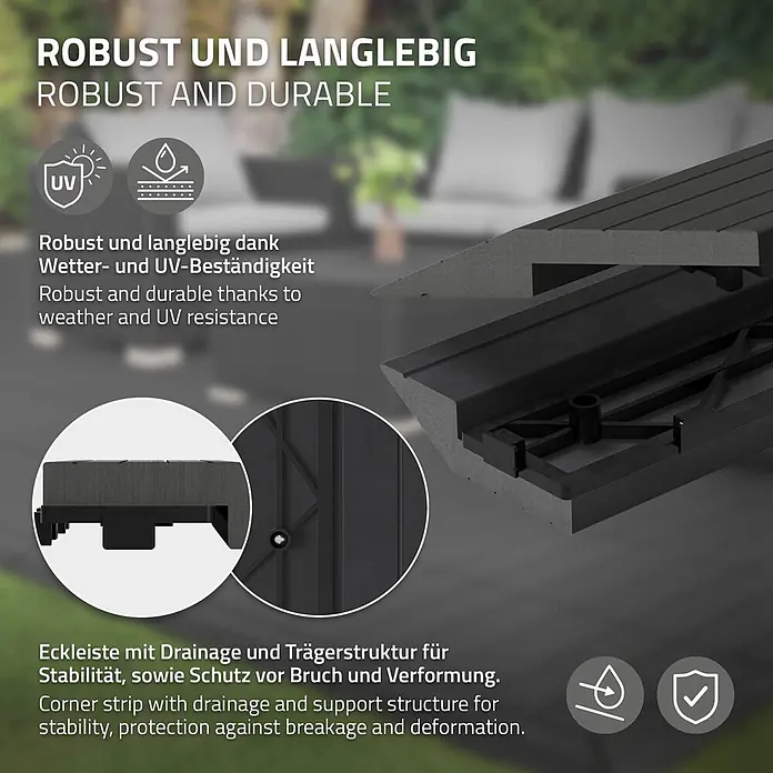 ML-Design Terrassenfliese Randabschlussleiste rechts Anthrazit 38x2x7,5cm Eckleiste Umrandung - Anthrazit - Dunkelgraue Terrassendielen-Eckleiste mit Drainage und Stützstruktur, betont Robustheit und Wetterbeständigkeit.