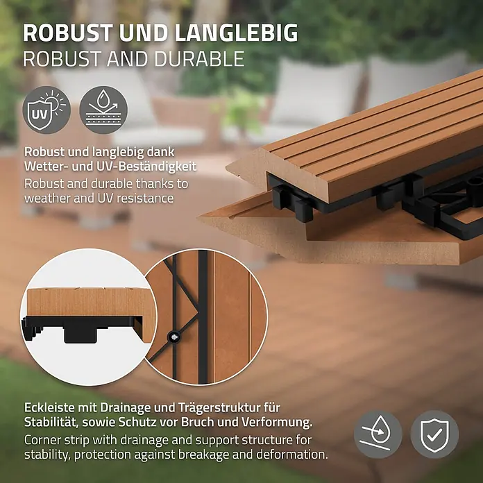 ML-Design Terrassenfliese Randabschlussleiste links Hellbraun 38x2x7,5 cm Eckleiste Umrandung - Hellbraun - Braune WPC-Terrassendielen-Eckleiste mit integrierter Drainage und schwarzer Trägerstruktur für Stabilität und Schutz vor Beschädigung.