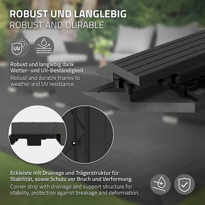 ML-Design Terrassenfliese Randabschlussleiste links Anthrazit 38x2x7,5 cm Eckleiste Umrandung - Anthrazit - Dunkelgraue WPC-Terrasseneckleiste mit integrierter Drainage und Stützstruktur für Stabilität und Wetterbeständigkeit.