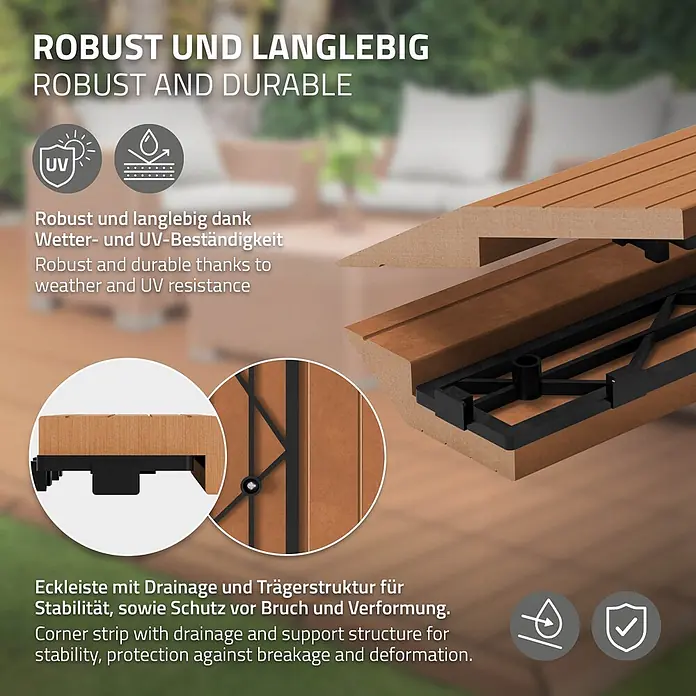 ML-Design Terrassenfliese Randabschlussleiste rechts Hellbraun 38x2x7,5 cm Eckleiste Umrandung - Hellbraun - Querschnitt eines braunen WPC-Terrassendielen-Elements mit interner Stützstruktur, Verriegelung und Drainagefunktion.