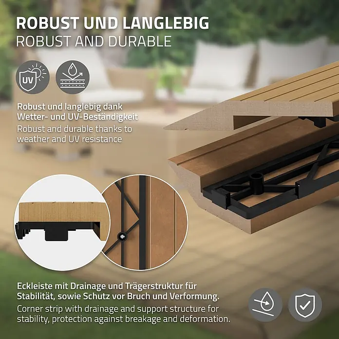 ML-Design Terrassenfliese Randabschlussleiste Ecke rechts Teak 38x2x7,5 cm Eckleiste Umrandung - Teak - Eckleiste für Terrassendielen mit Drainage und schwarzer Trägerstruktur für Stabilität.