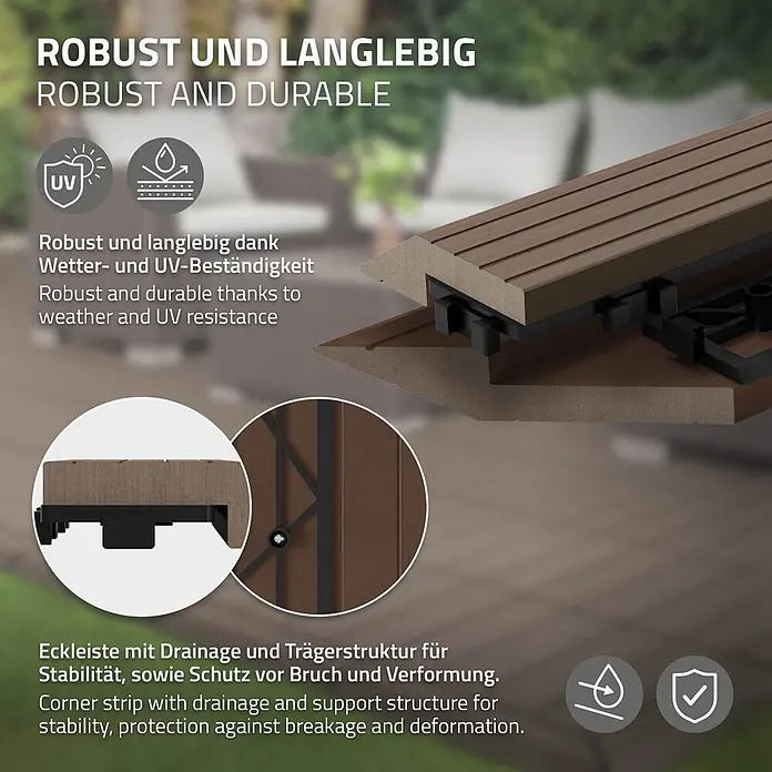 ML-Design Terrassenfliese Randabschlussleiste links Dunkelbraun 38x2x7,5 cm Eckleiste Umrandung - Dunkelbraun - Braunes WPC-Terrassendiel mit Eckleiste, zeigt Konstruktion, Drainage und Tragstruktur für Stabilität sowie Wetter- und UV-Beständigkeit.