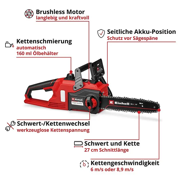 Einhell Power X-Change 18V Akku-Kettensäge FORTEXXA 18/30 - 18 V, Li-Ionen, Ohne Akku, Schwertlänge: 30 cm - Eine rot-schwarze Einhell FORTEXXA Akku-Kettensäge mit bürstenlosem Motor, automatischer Schmierung und werkzeugloser Kettenspannung. Sie hat eine 27 cm Schnittlänge.