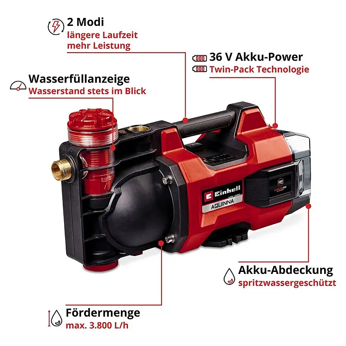 Einhell PXC 18V Akku-Gartenpumpe Aquinna 36/38 F LED - 18 V, Li-Ionen, Ohne Akku, Max. Fördermenge: 3.800 l/h - Eine rot-schwarze Einhell Aquinna 36V Akku-Gartenpumpe mit Wasserstandsanzeige, spritzwassergeschütztem Akkudeckel und Twin-Pack Technologie.