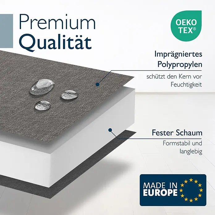 Beautissu Bankauflage Calme BK - Bankauflage, 1 Stk., L x B x H: 110 x 50 x 5 cm, Polypropylen, Hellgrau - Premium Schichtprodukt-Querschnitt mit wasserabweisendem Polypropylen und festem Schaumkern für Langlebigkeit. OEKO TEX®, Made in Europe.