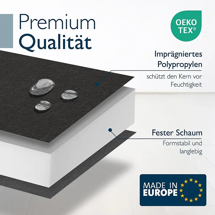 Beautissu Bankauflage Calme BK - Bankauflage, 1 Stk., L x B x H: 140 x 40 x 5 cm, Polypropylen, Graphitgrau - Produktdurchschnitt: wasserabweisende Polypropylen-Oberseite, fester Schaumkern. Premium Qualität, Oeko-Tex. Made in Europe, feuchtigkeitsabweisend & langlebig.