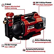 Einhell Power X-Change 18V Bomba de agua para jardín de batería 36/38 F LED Automatic (18 V, Iones de litio, Sin batería, Capacidad de bombeo máx.: 3.800 l/h) | BAUHAUS