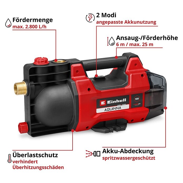 Einhell Power X-Change 18V Bomba de agua para jardín de batería Aquinna 18/28 (18 V, Iones de litio, Sin batería, Capacidad de bombeo máx.: 2.800 l/h) | BAUHAUS
