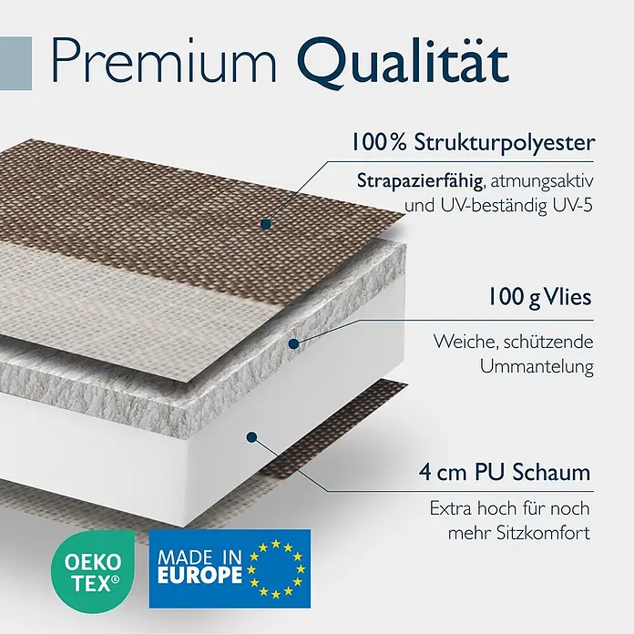 Beautissu Sitzauflage Sun-HL - Hochlehner, 8 Stk., L x B x H: 120 x 50 x 8 cm, Polyester, Natur-Weiß gestreift - Mehrschichtiger Schnitt eines Polsters aus Strukturpolyester, Vlies und 4 cm PU-Schaum für Haltbarkeit, Atmungsaktivität und hohen Sitzkomfort.