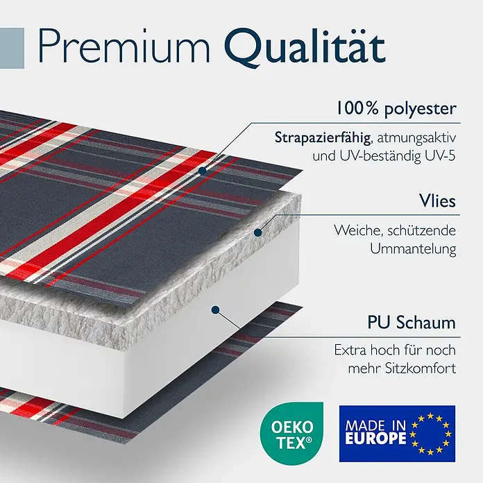 Beautissu Sitzauflage Highlux HL - Hochlehner, 8 Stk., L x B x H: 120 x 52 x 7 cm, Polyester, Grau-Rot-Kariert - Schnitt eines mehrschichtigen Polsters: strapazierfähiger karierter Polyesterstoff, weiches Vlies, hoher PU-Schaum für Komfort. OEKO-TEX, Made in EU.