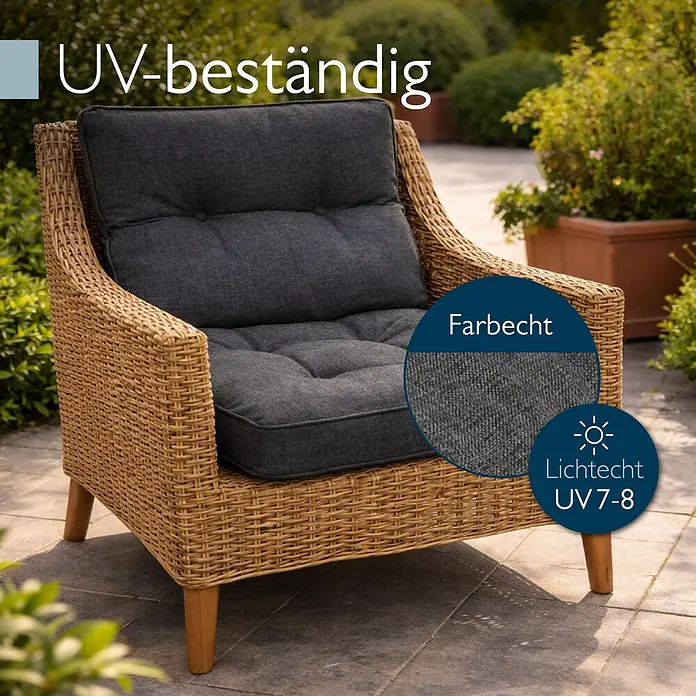 Beautissu Sitzauflage Beauflair LK - Outdoor Lounge, 2 Stk., L x B x H: 70 x 70 x 22 cm, Polyester, Graphitgrau - Outdoor-Sessel mit Flechtwerk-Rahmen und dunkelgrauen, UV-beständigen Kissen, ideal für den Garten.