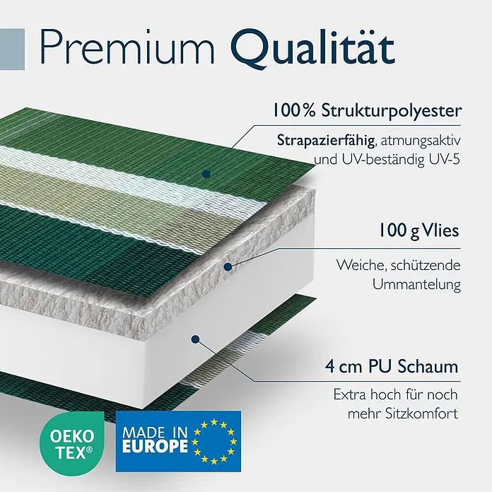 Beautissu Sitzauflage Sun-HL - Hochlehner, 1 Stk., Polyester, Grün-Kariert - Grüne gestreifte Kissenlagen: strapazierfähige, atmungsaktive Polyester-Oberfläche, weiches Vlies in der Mitte und 4 cm PU-Schaum für Premium-Komfort.